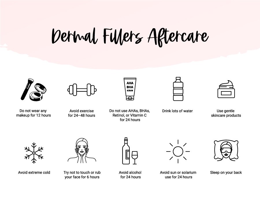 Dermal filler aftercare list